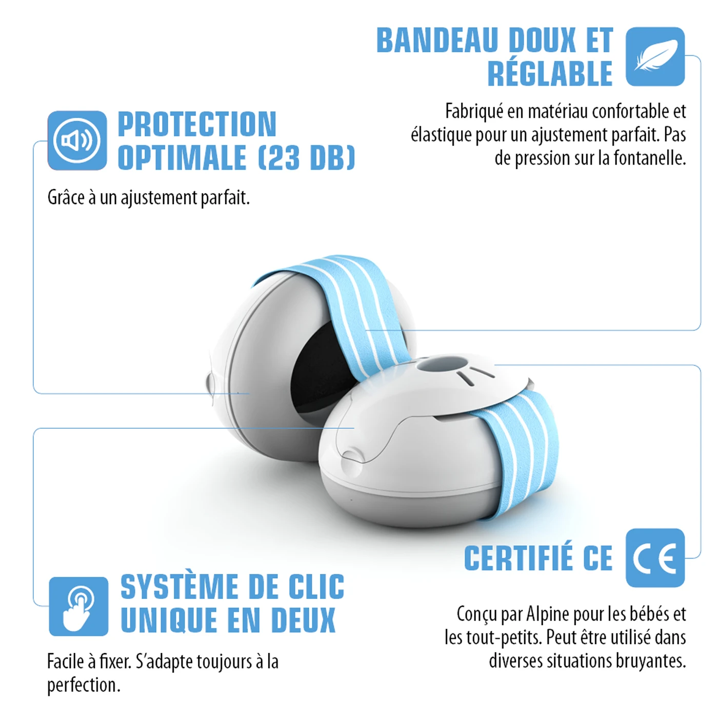 Casque Anti-bruit Muffy Baby Jaune De Alpine – Image 10