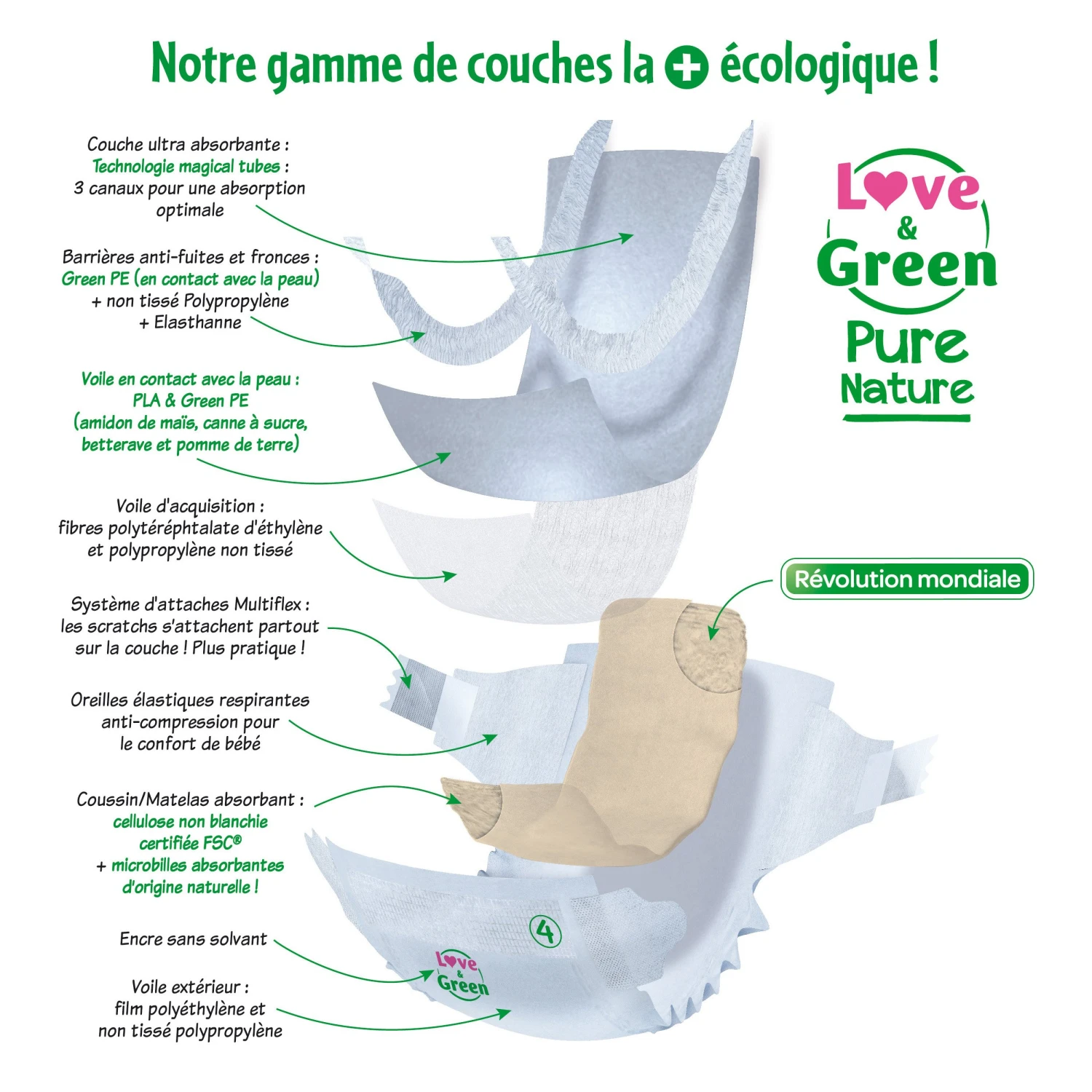Couches écologiques Pure Nature Eco Label T1 De Love & Green – Image 4